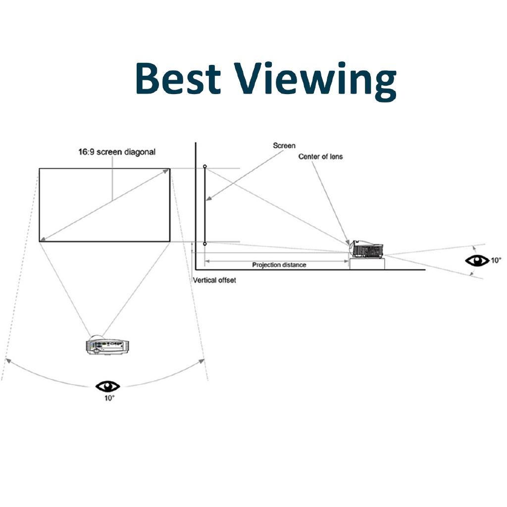 16:9 Portable Foldable Anti-light Projector Screen 3D Home Cinema HD 1080P Projection Screen 50/60/63/72/84/100/112/120/130 Inch