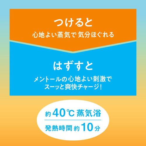 MegRhythm Steam Eye Mask with Menthol, 12 Sheets