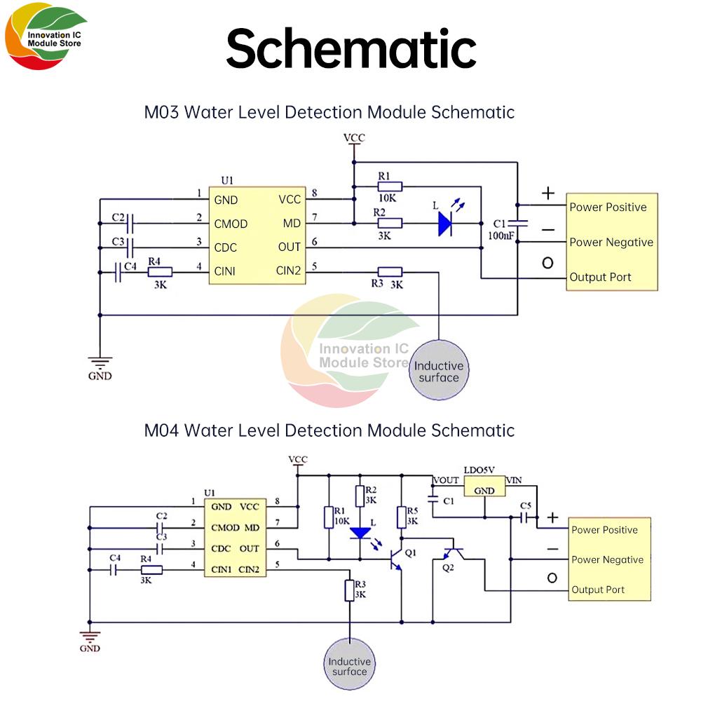 M03 M04 Water Level Detection Module PCB Board Sensor Green Non-contact Level Touch Switch Liquid Sensor