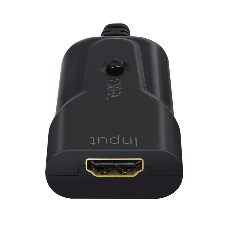 Buy HDMI To RCA Cable HDMI To Audio Video Converter for Roku Streaming