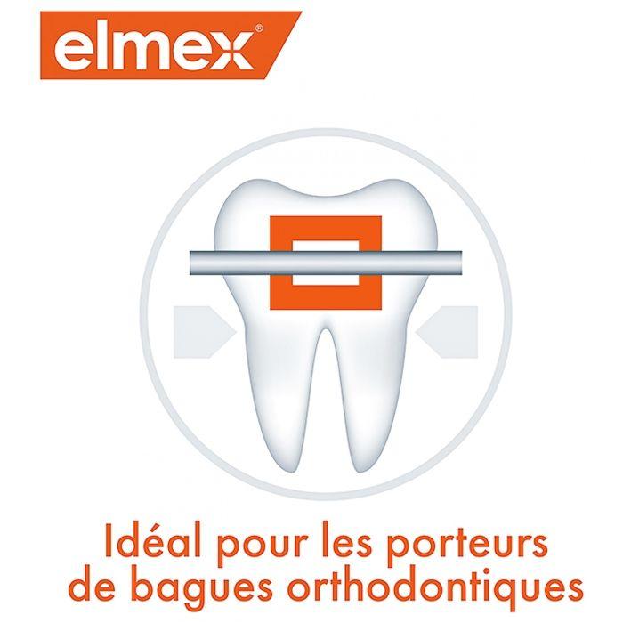 Set dentaire - Elmex - Voyage - 2 tubes dentifrice 12ml - 1 brosse à dents - Protection Caries