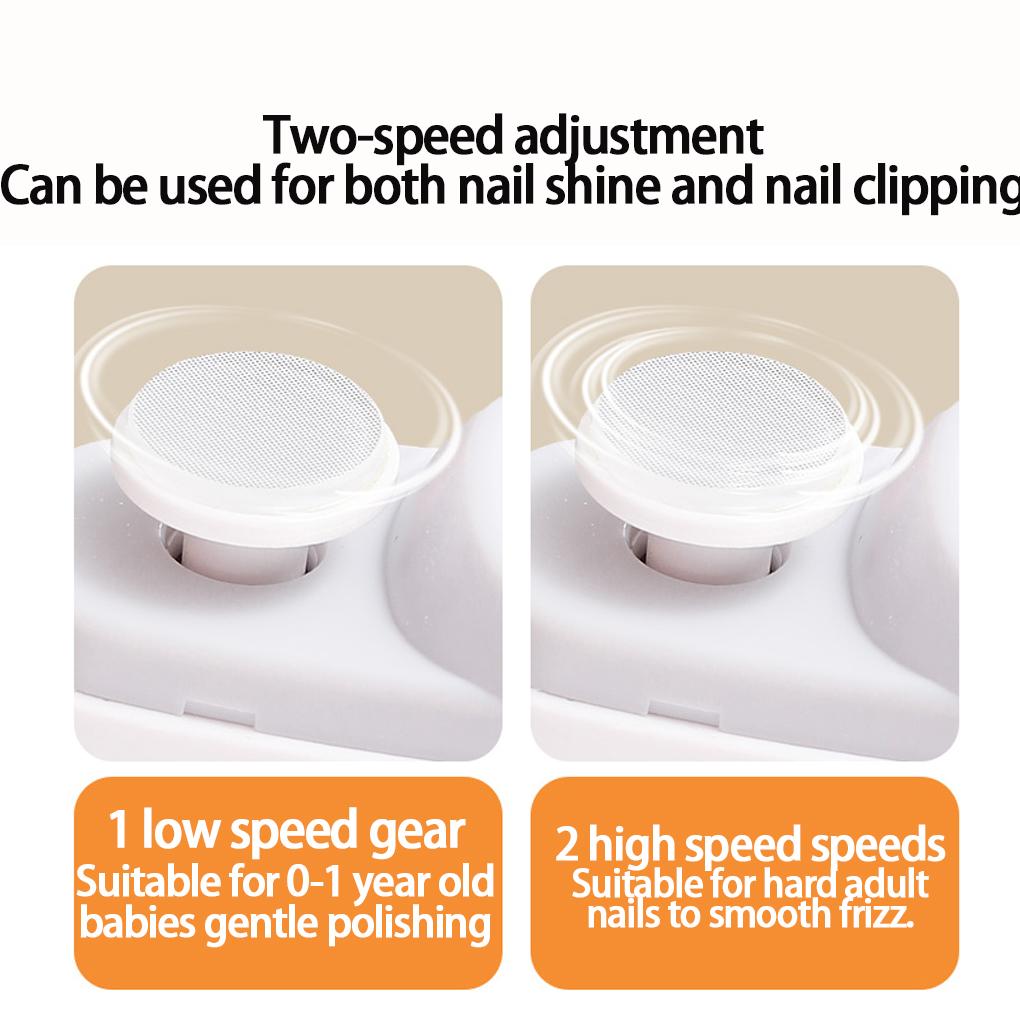 Automatic Nail Clippers For Easy Fingernail Maintenance Electric Nail Clippers Nail Trimmer Manicure