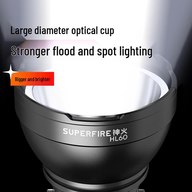 SupFire HL60 Headlamp