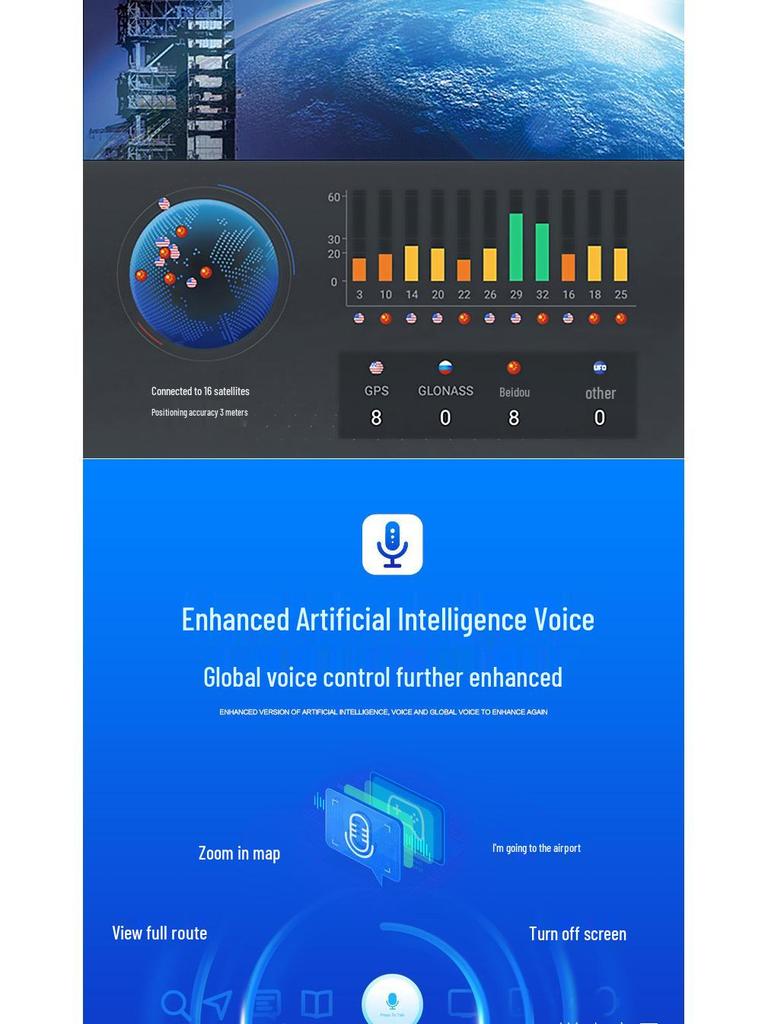 8-Inch Truck Dashcam Central Control: 24V Navigation & 360° Panoramic Reversing All-in-One System