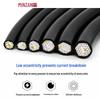 KVVR Multi-Core Signal Control Cable - 10 to 30 Cores, 0.3 to 1.5 mm² Soft Sheath