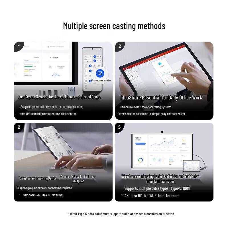 Huawei IdeaHub S2 Interactive Flat Panel (CN Version)