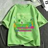 Can I Lick It Periodic Table Chart Science Teacher Funny Meme T Shirt Unisexs Unisex Fashion Cotton Oversized Short Sleeve TShirts