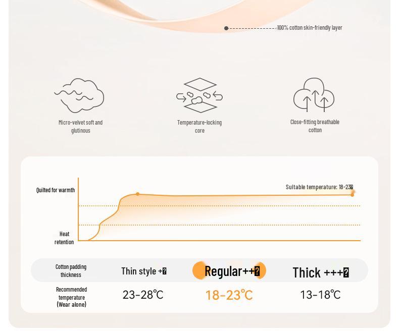 Thickened Cotton-Padded Baby Sleeping Bag with Footed Design for Autumn & Winter