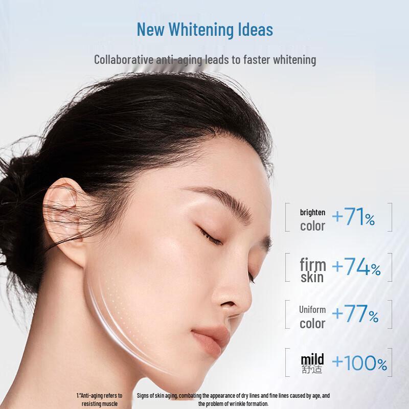 Hanshu White Waist Skincare Set