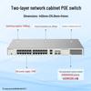 Rede – Modems e Routers