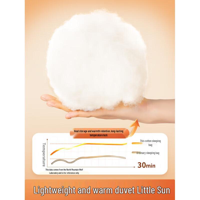 Beishanlang SL010 All-Season Down Sleeping Bag
