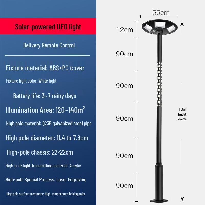 Integrated Solar Street & Landscape Light