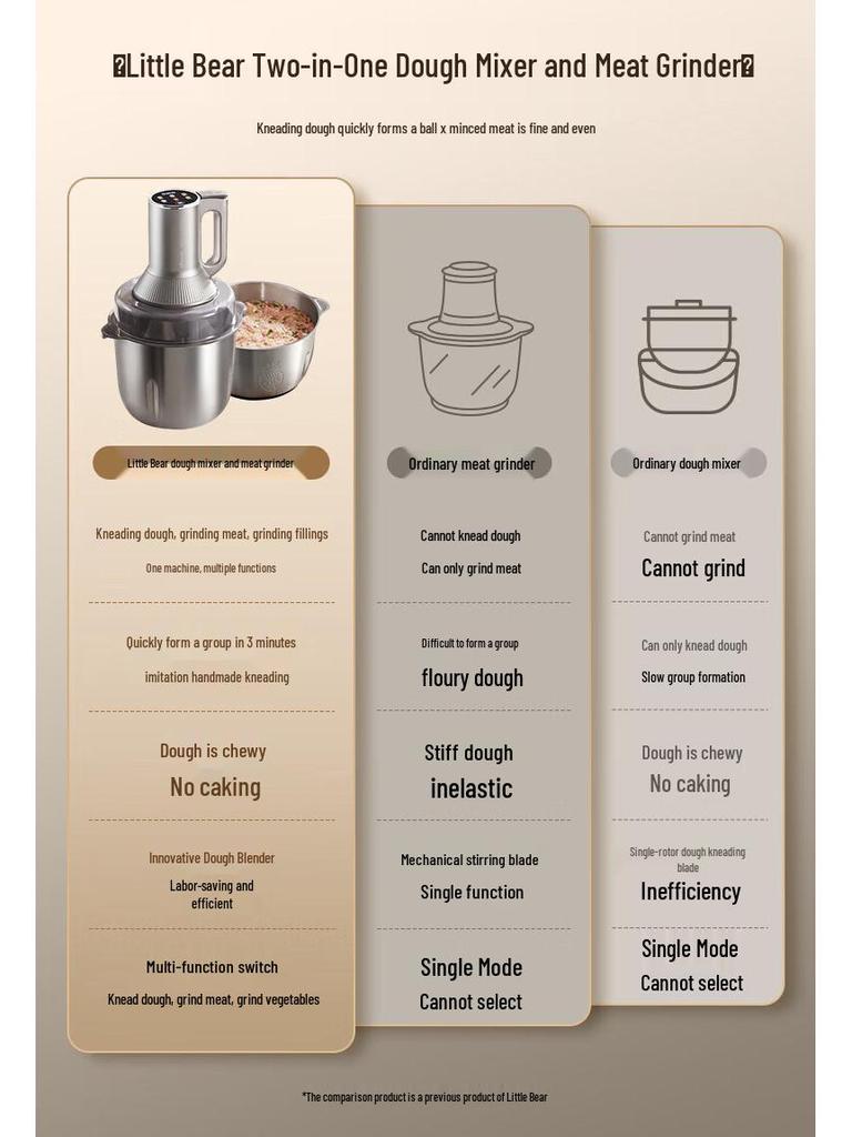Little Bear Electric Multi-functional Meat and Garlic Grinder