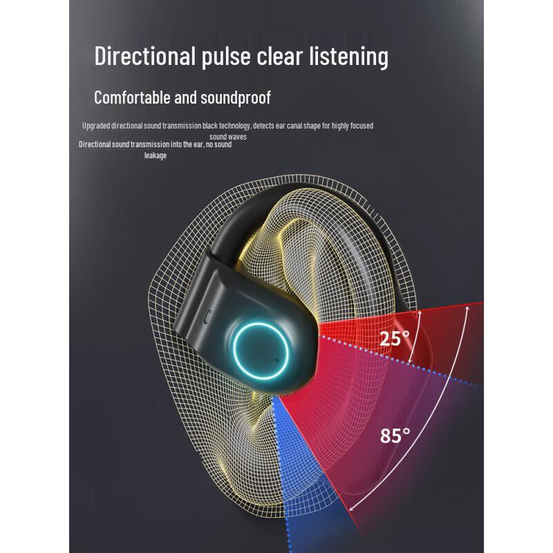 OKSJ i31X Wireless Bluetooth Semi-In-Ear Headset