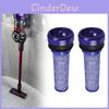 Výměna filtru pro vysavače Dyson Dc28c Dc33c Dc37 Dc39c Dc53 Domácí použití