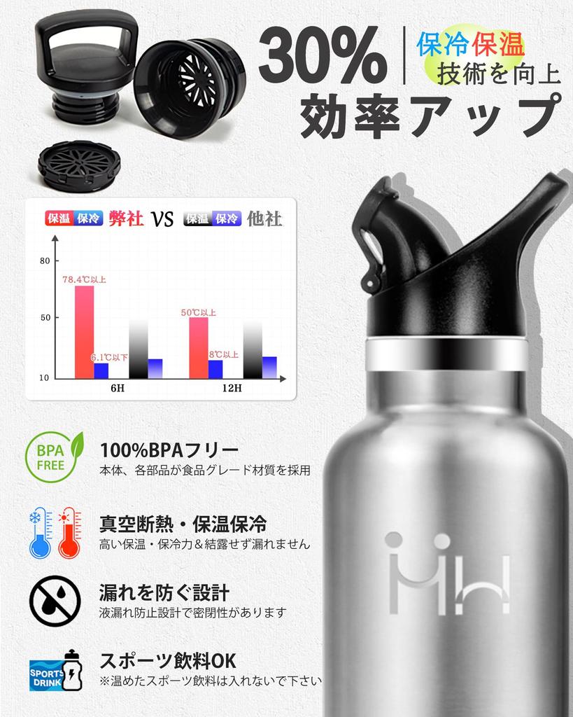 750ml Lightweight Vacuum Insulated Stainless Steel Thermos Water Direct Keeps Hot or Holds Carbonated Easy To with Suitable for Outdoor Stylish for