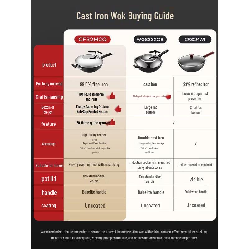 ASD 34cm Non-Coated Iron Wok