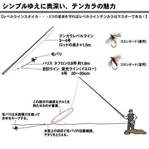 Daiwa Tenkara RT 33 Mountain Stream Fishing Rod
