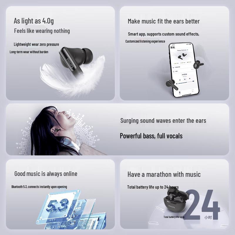 Philips True Wireless Hybrid ANC Noise Cancelling Earbuds TAT3518