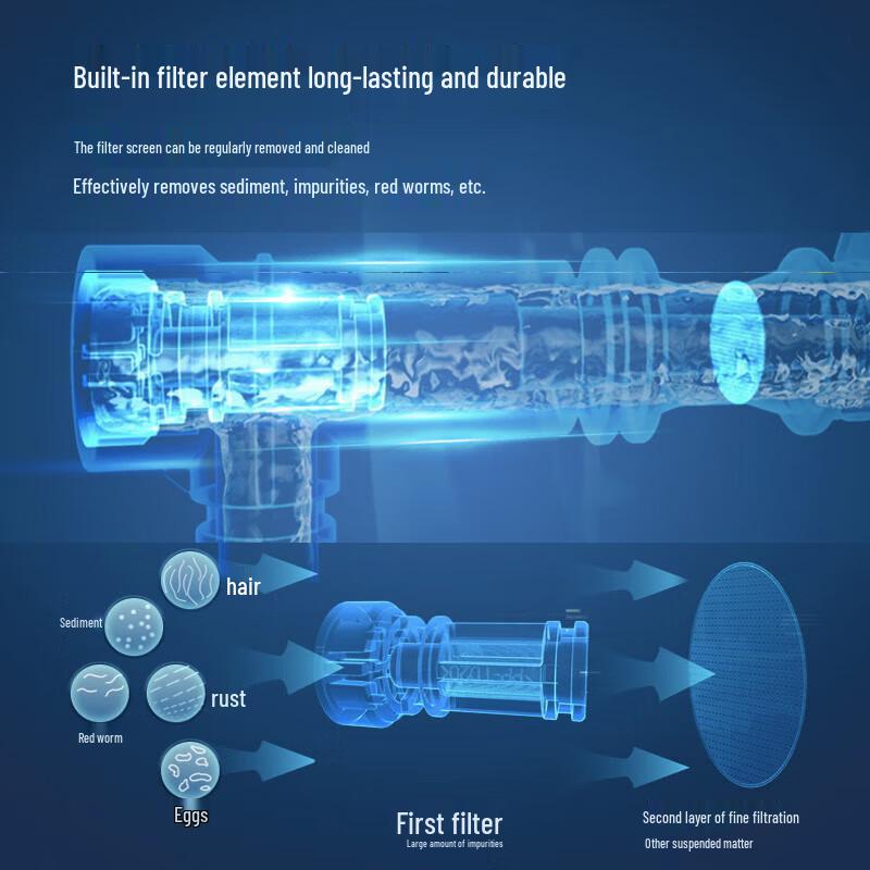 Panasonic PQTK30 Smart Bidet Toilet Seat