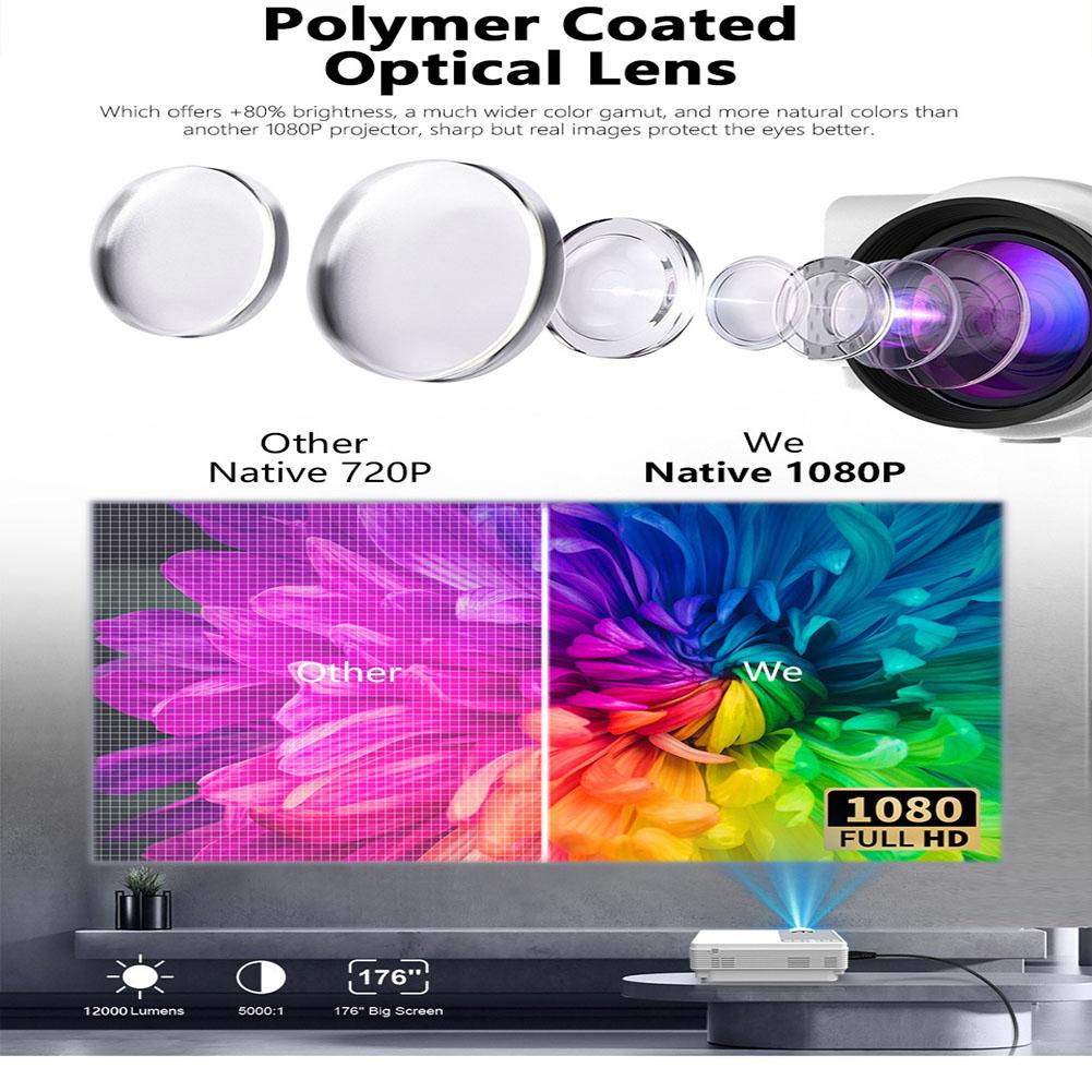 Projektor Przenośny Obsługujący 4K 5G WiFi Projektor Domowy Projektor Przenośny Zewnętrzny Wyświetlacz do 300" Projektor Filmowy Kompatybilny z TV Stick HDMI Telefon