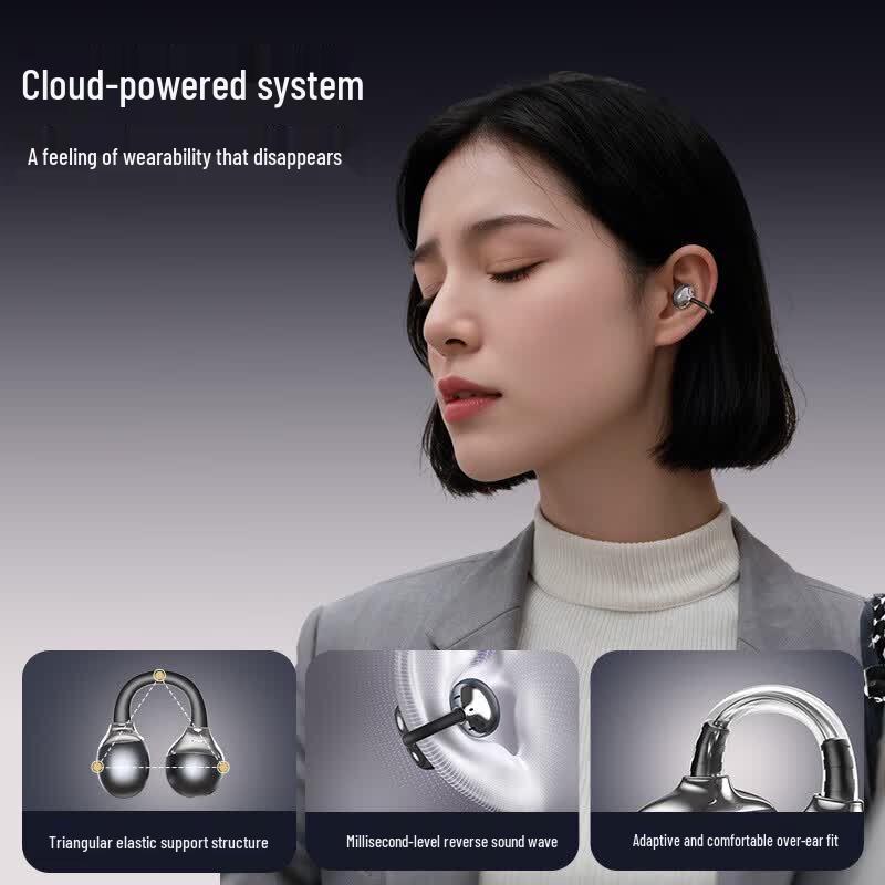 OKSJ HY-20 Open-Ear Clip-On Bluetooth Headphones