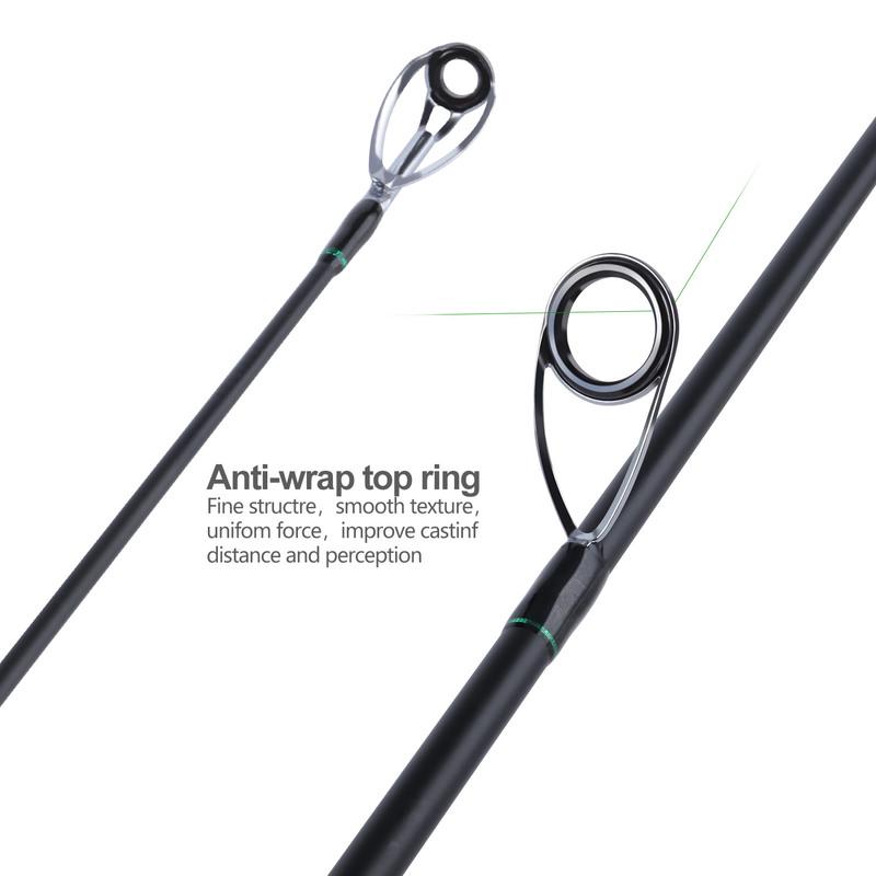 SOUGAYILANG Fishing Rod Lure Rod 4 Section Carbon Straight Anti-Slip PU Handle Travel Fishing Pole