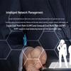H3C MSR3640-G Enterprise Multi-Service Router (CN version)