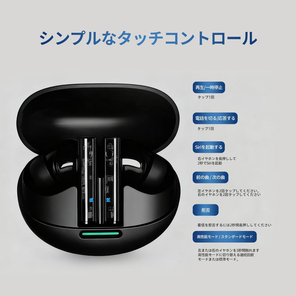 KZA COUSTICS Sora Wireless Bluetooth Earbuds with HD Microphone, Gaming Headset, Sweatproof, Sports Headphones, Bluetooth 5.4