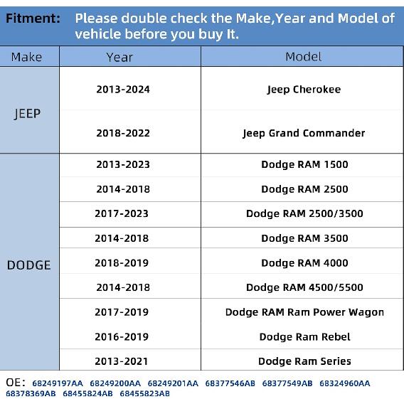 TPMS Sensor 4Pack, 433Mhz Tire Pressure Monitor Sensors Compatible With 2014- RAM 1500 2500 3500 4500 5500 Jeep Chreokee Replace OE#68249197AA