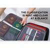 Waterproof Fireproof Document Bag Multi-Layer with Lock Portable Passport Case Space Saving Comfortable Handle Files Briefcase