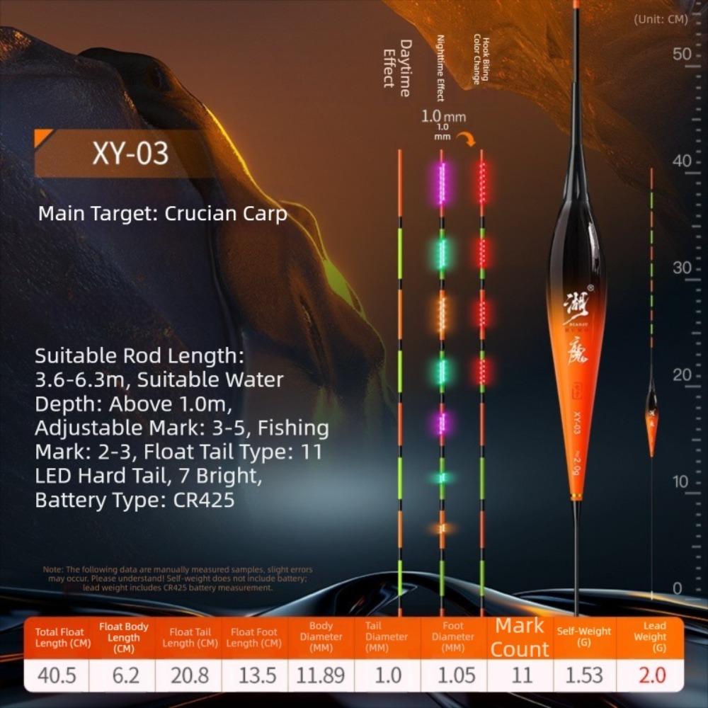 Highly Sensitive Remind LED Fishing Float Gravity Sensor Night Fishing Float Night Fishing