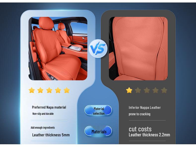 BYD Tang L Seat Cushion: Universal, Breathable, Four Seasons Rear Car Seat Cover for EV/DMI/DMP Models