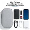 Electronics Organizer Case Portable Waterproof Shockproof Travel Pouch for Hard Drive Charger Power Bank Cables USB Accessories