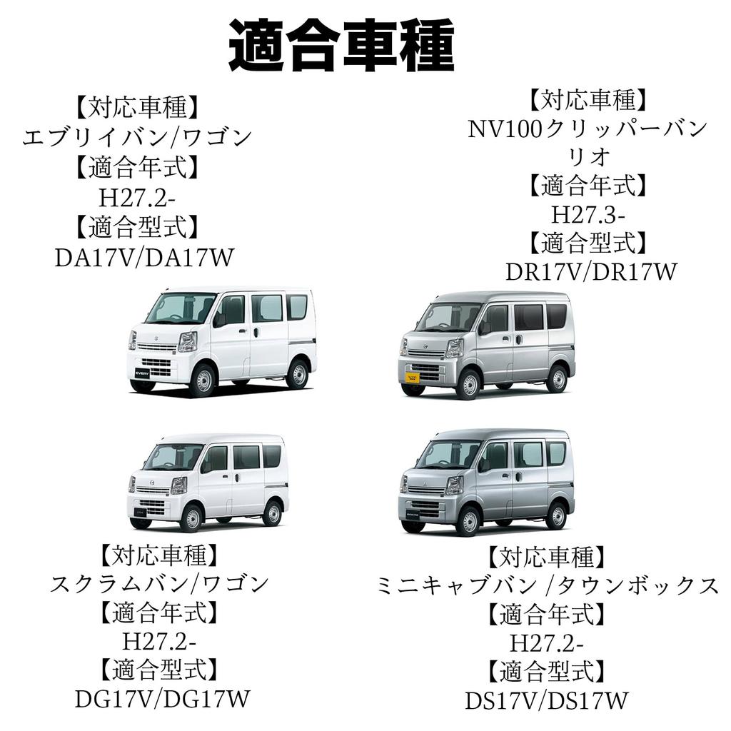 WeCar Scrum Front Kick Guards for Prevents Kick Scratches and Genuine Protective Floor Parts for Every Easy Specific Design for Foot PVC Driver