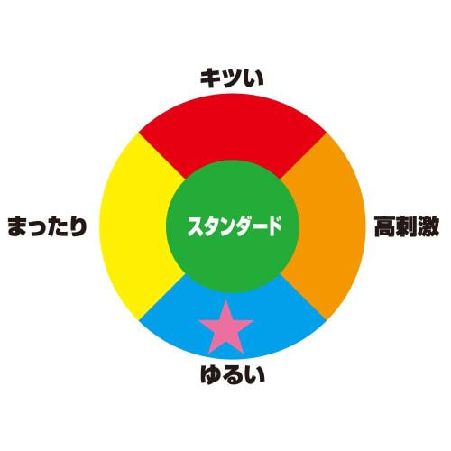 Attention To Suction Witch's Temptation Toys Heart Vacuum Overwhelming Close Feeling and Suction Masturbator Masturbator 2023