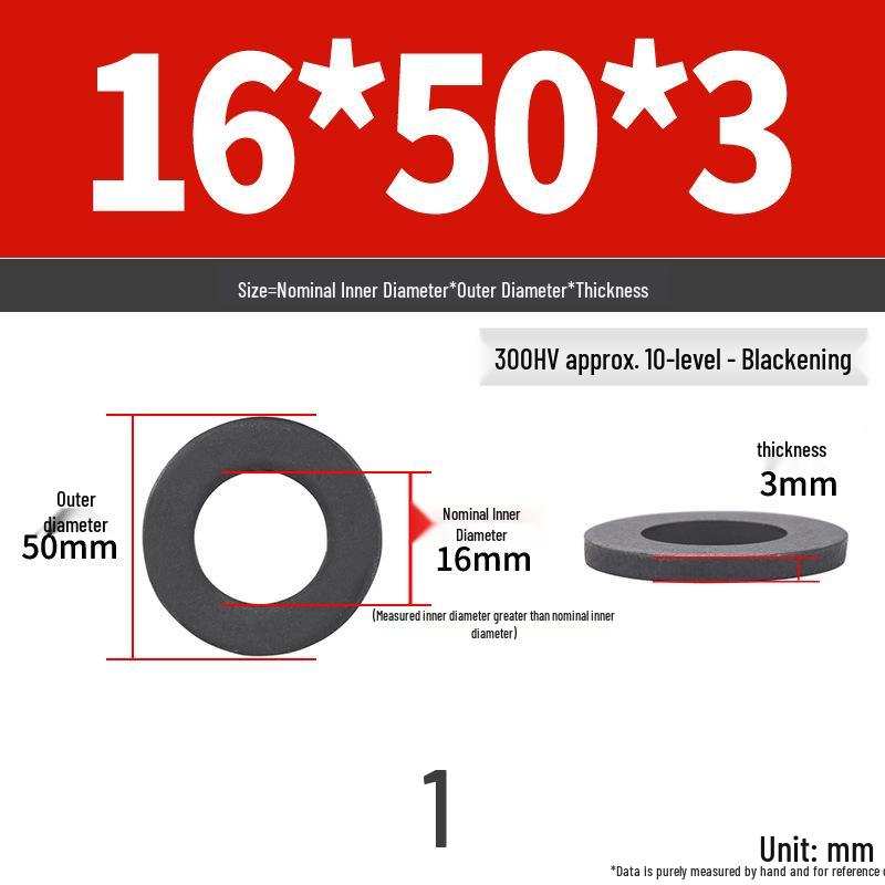 High Strength Flat Washer (Thickened & Widened) - Sizes M8 to M64