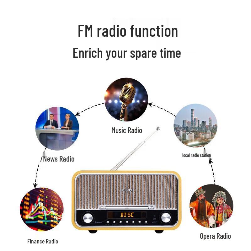Philips TAM6208 Retro Bluetooth CD Player & HIFI Speaker