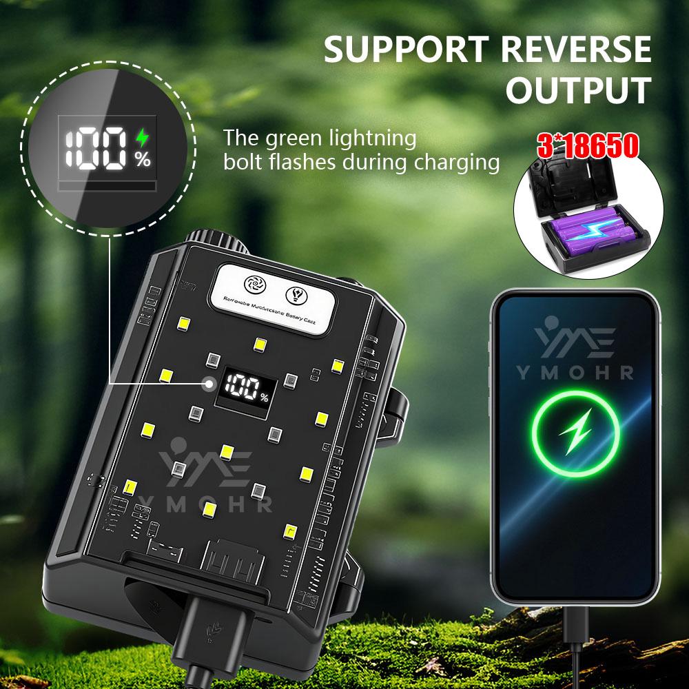 Super Bright Headlight 18650 Batteries Power Bank Mechanic Headlamp Sensor USB Rechargeable Head Torch Waterproof Camping Hiking