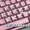 Periferiche per computer