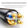 Ugreen CAT6 Ethernet Cable