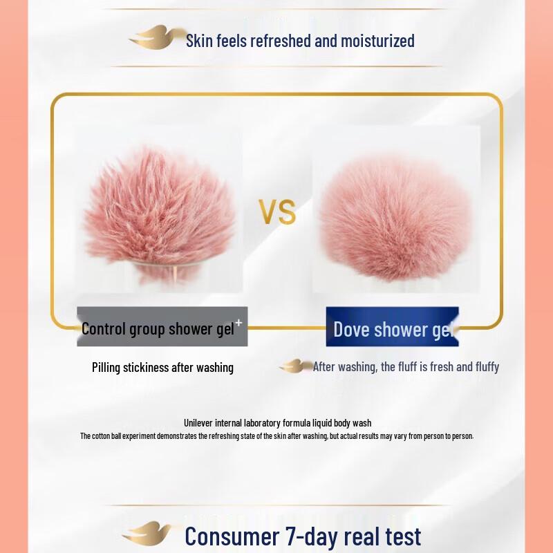 Dove Spring Festival Wellness Gift Set