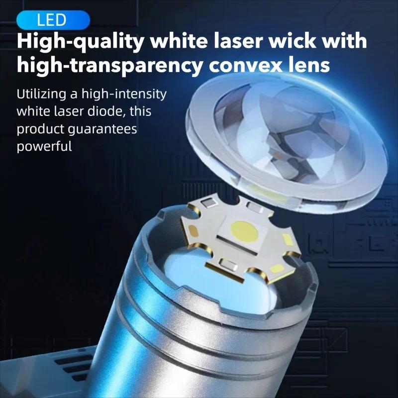 Telescopic Zoom Headlamp with 800mAh Rechargeable Battery 360 Degree Rotation Super Bright LED Lighting System Outdoor Patrol