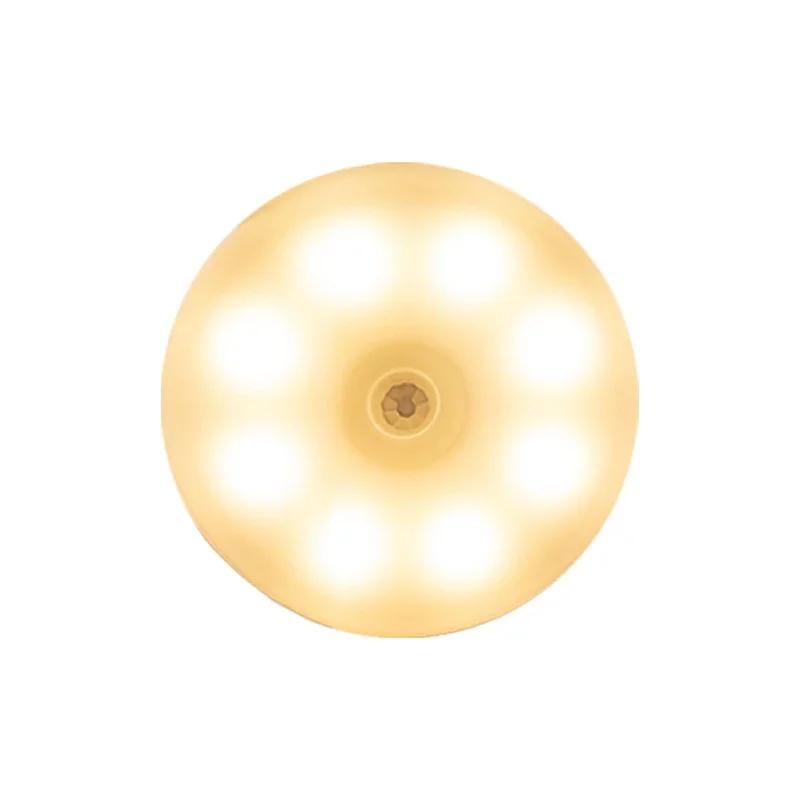 Induction Night Light USB Charging Circular Light with Magnetic Suction Staircase Light Suitable for Wardrobe Corridors