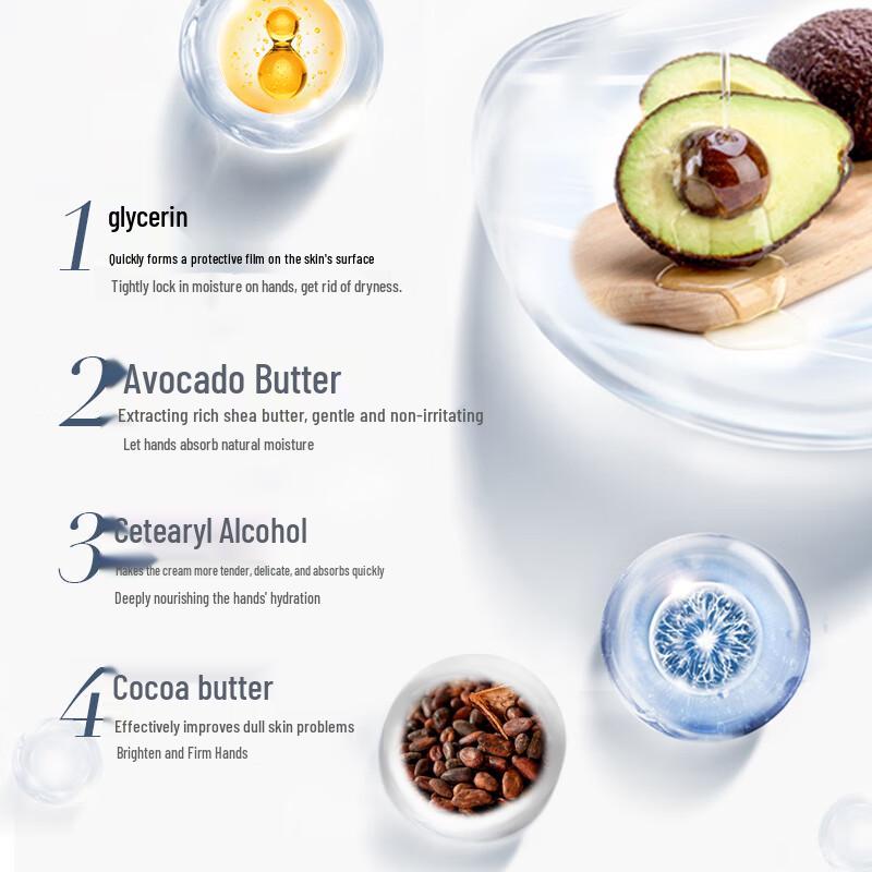 Cath Kidston London Bus Hand Cream Gift Set