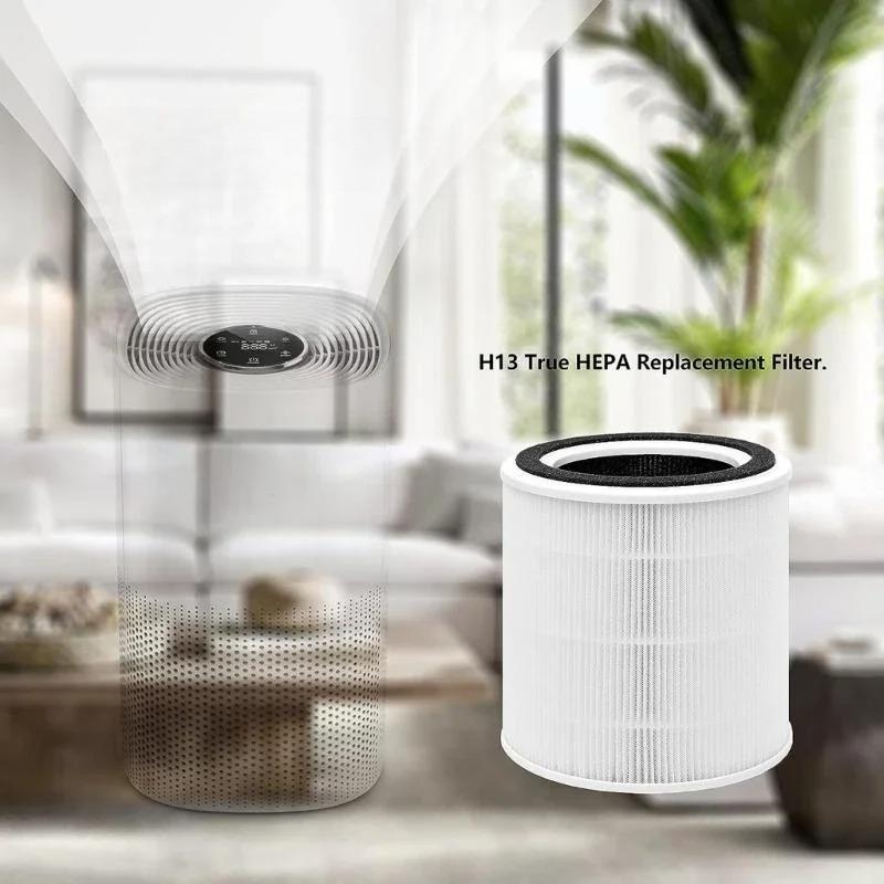Akcesoria do wymiany filtra oczyszczacza powietrza Kompatybilne z TaoTronics TT-AP005 Węgiel Aktywny Filtracja Trwały