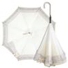 Accessori – Ombrelli