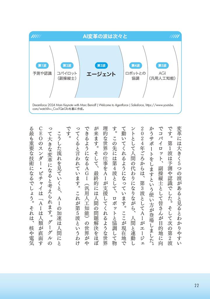 After A Map of the Future of Generative AI As Seen by the Leading Companies AI World's