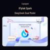 iFLYTEK AI Smart Voice Wireless Mouse