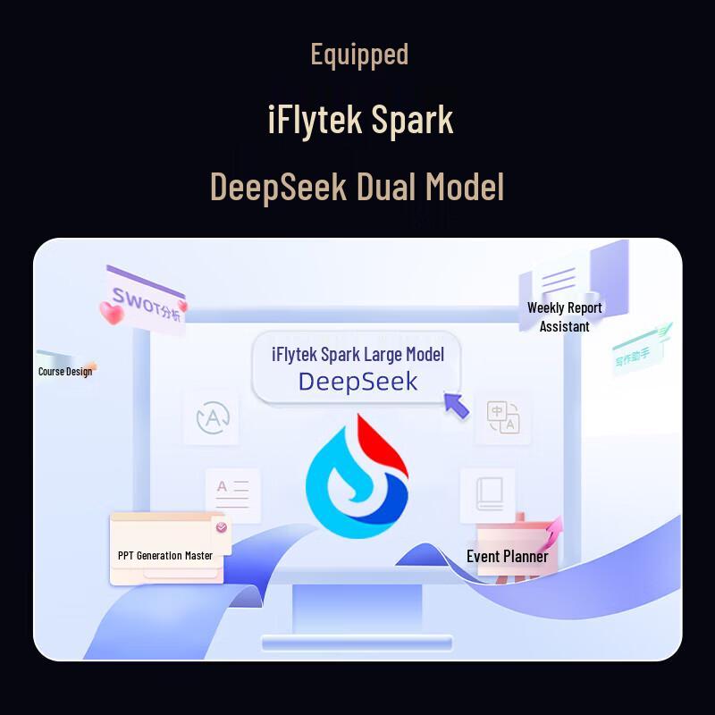 iFLYTEK AI Smart Voice Wireless Mouse